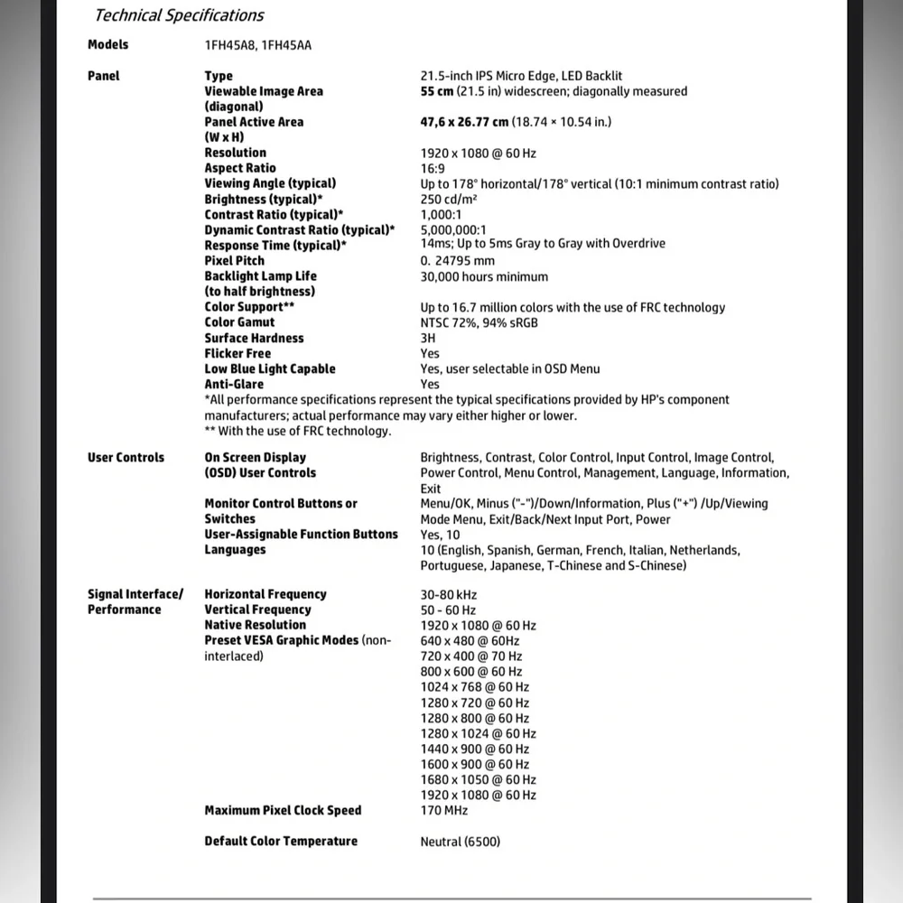 NOT FOR SALE: New in Original Box hp EliteDisplay E223 55cm 21.5-in Gray Monitor